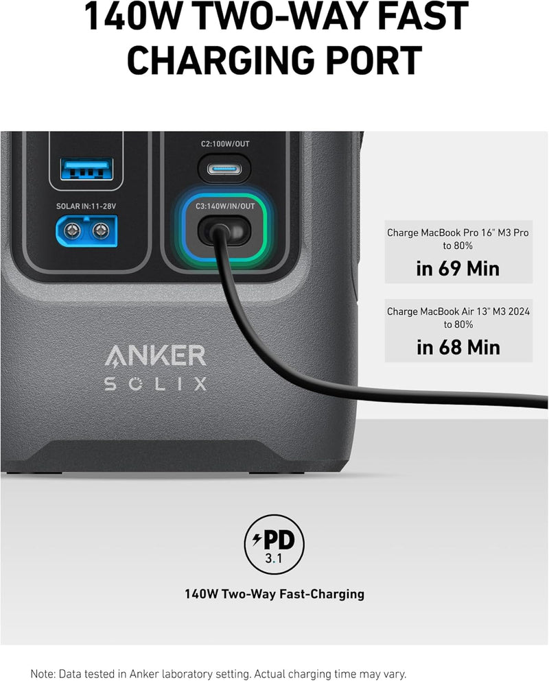 Anker SOLIX C200 DC Portable Power Station | Newton Stores